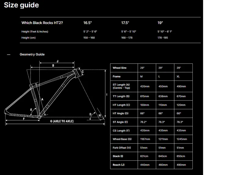 Forme Black Rocks Ht2 Forme Black Rocks HT2 29 Hardtail Mountain Bike in Blue